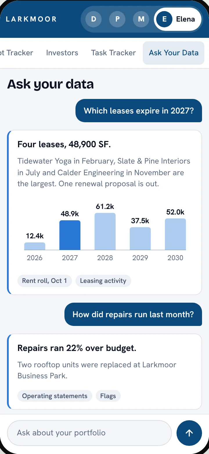 A question about lease expirations answered with a chart, on a phone